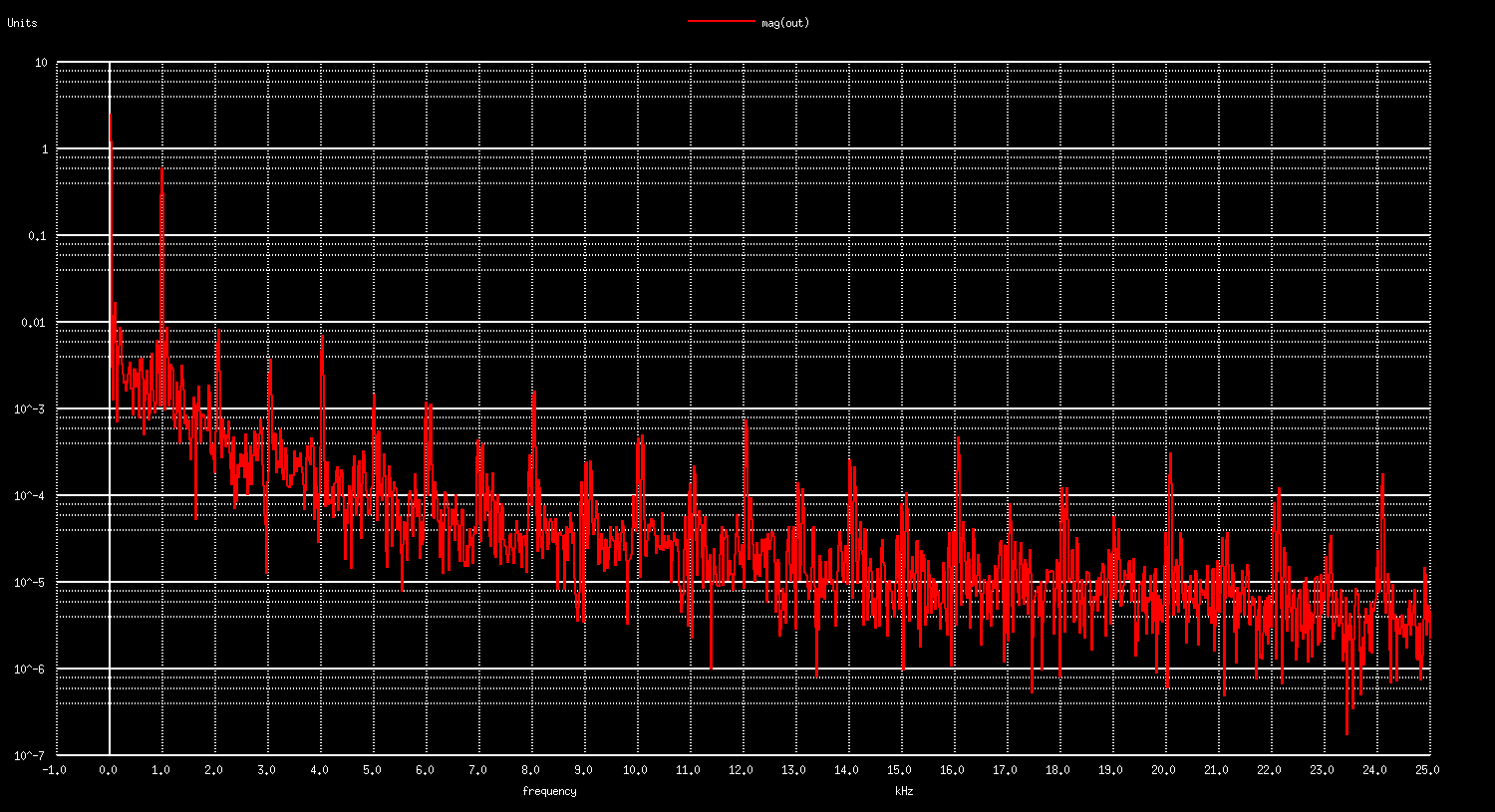 ../../_images/PRS8_Spectrum.png