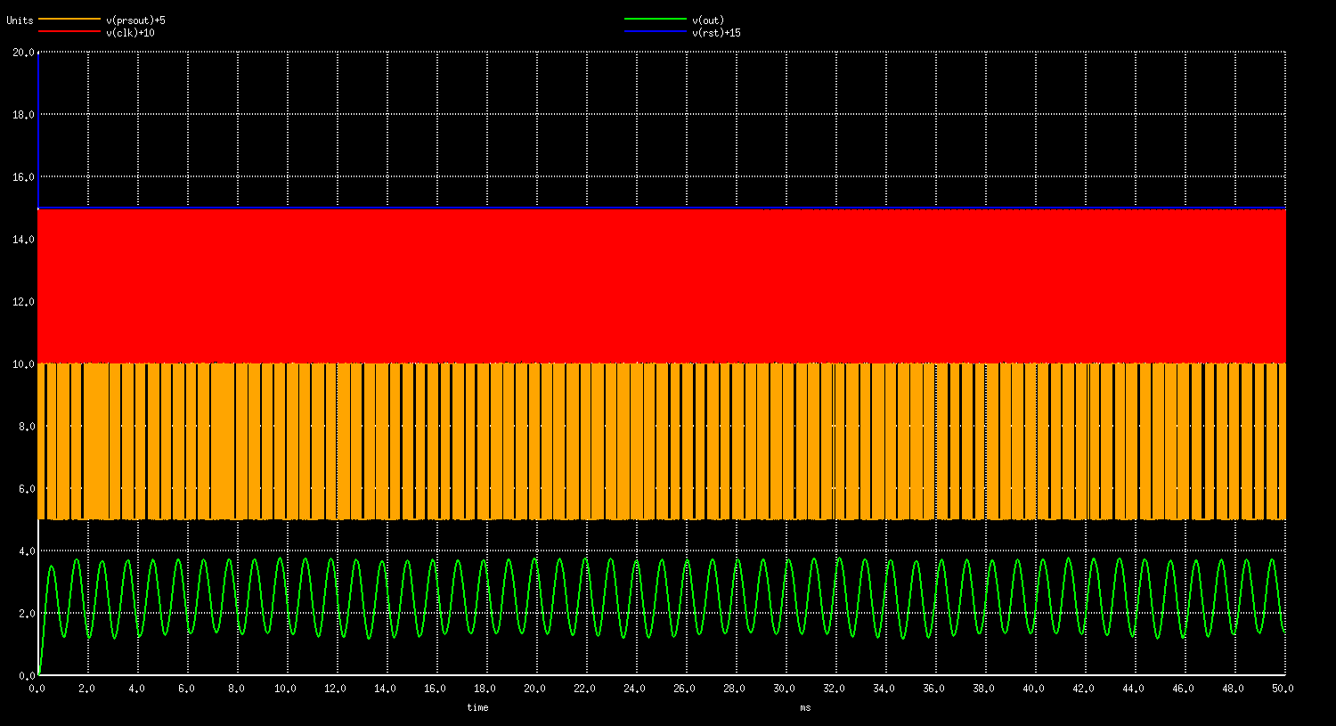 ../../_images/PRS8_Transient.png
