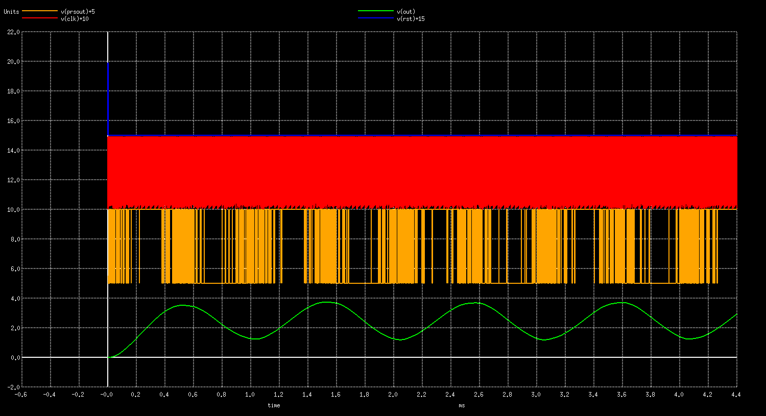 ../../_images/PRS8_Transient_Zoom.png