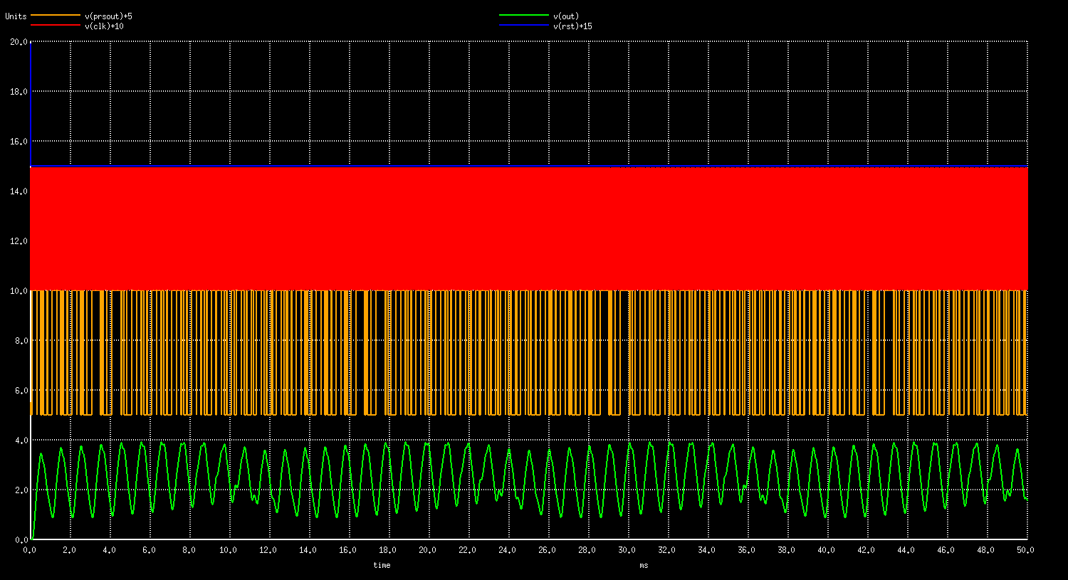 ../../_images/PWM8_Transient.png