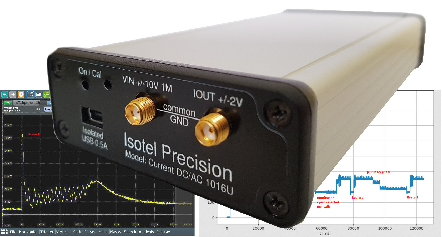 Isotel Precision Family Photos