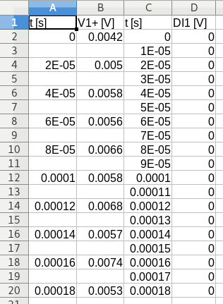 ../../../_images/TSV-LibreCalc.png