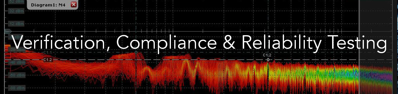 Verification, Compliance & Reliability Testing