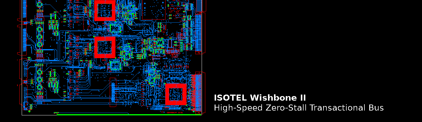 Wishbone II - Zero-Stall High-Speed FPGA Transactional Bus